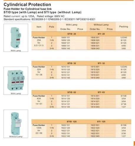 Hr17 Liushi Switch Box for LV Fuse Link