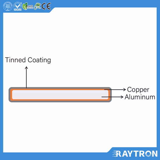 Custom/Wholesale Safe Current Carrying Capacity 375-20000A Household Commercial Earth Flat Copper Clad Aluminum Flat Bar Bare Copper Busbar